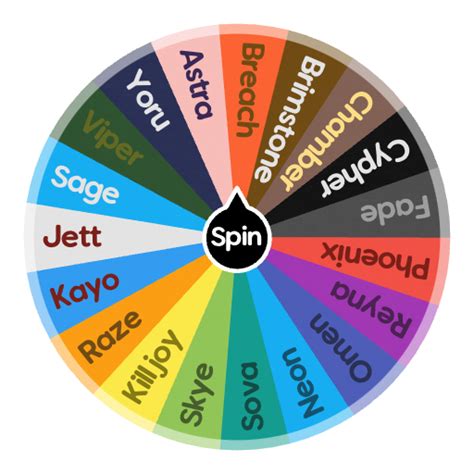 valorant agent spin wheel